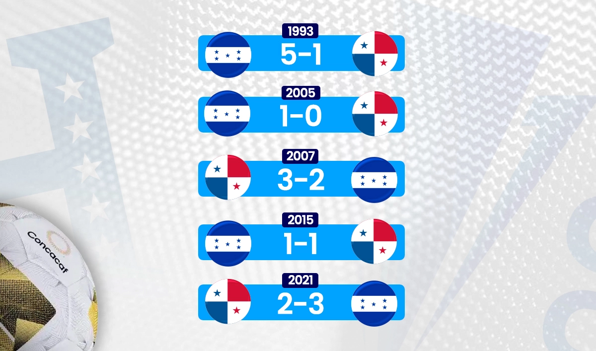 La H va por la semifinal frente a Panamá