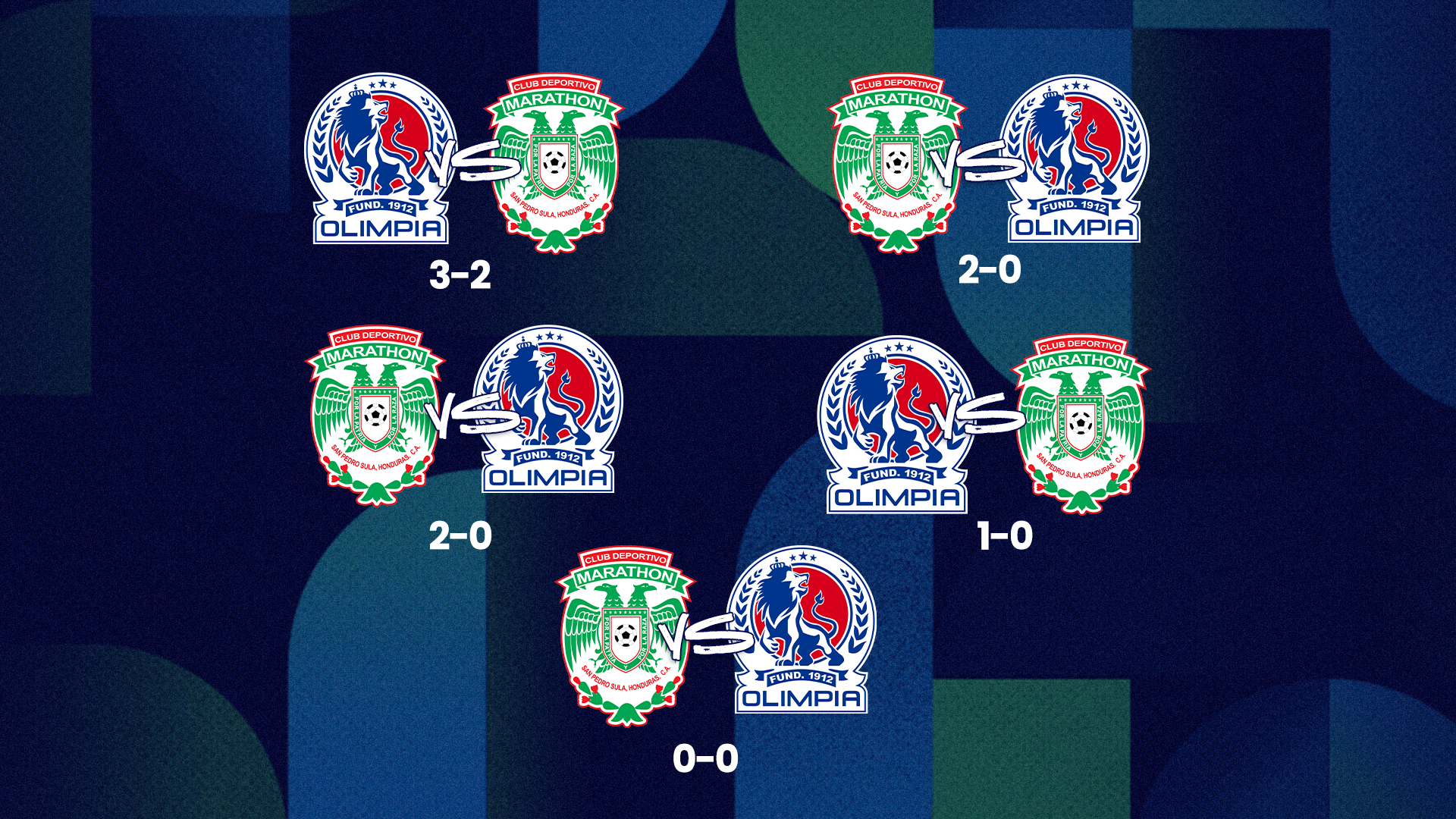 La final de Liga Hondubet 2025: Marathón - Olimpia