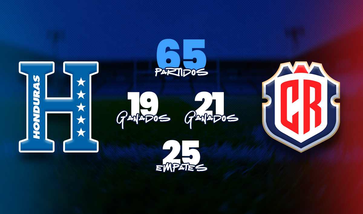 Honduras recibe a Costa Rica por Eliminatorias