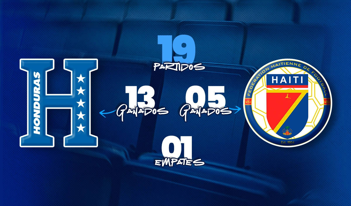 Honduras se la juega frente Haití