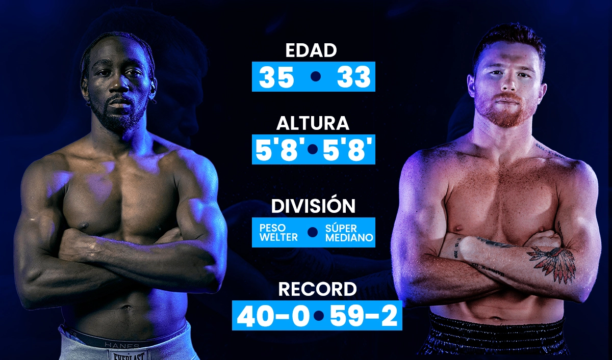 Apuesta en el combate del año: Canelo vs Crawford