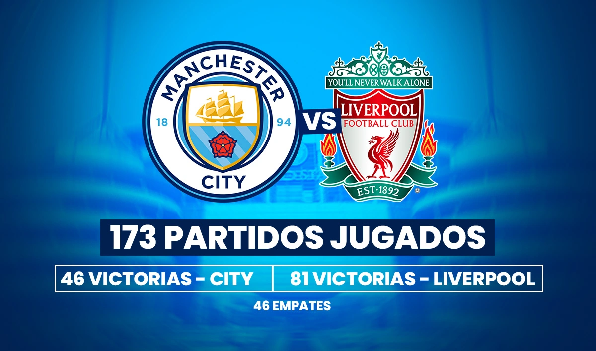Partidazo de domingo: apuesta en el Man City vs Liverpool