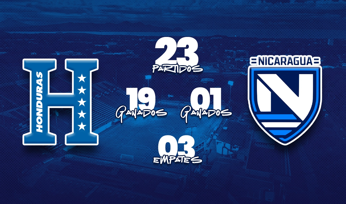 Nicaragua vs Honduras: duelo clave rumbo al Mundial 2026